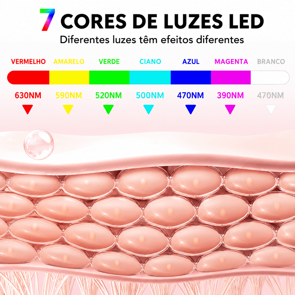 Máscara de LED 7 em 1 — Terapia de Luz Facial