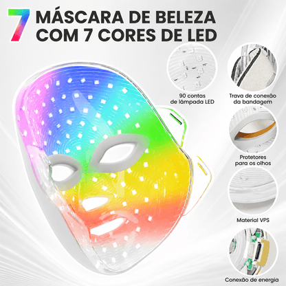 Máscara de LED 7 em 1 — Terapia de Luz Facial